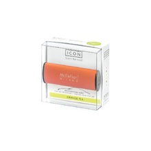 Icon Scent