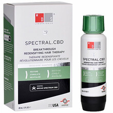 Spectral.CBD Breakthrough