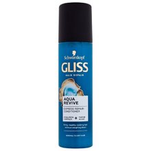 Gliss Aqua