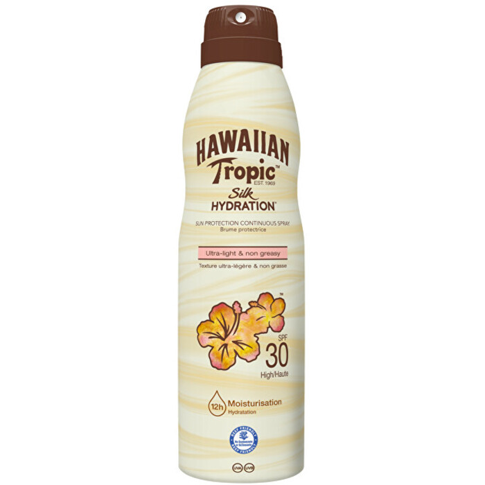 Silk Hydration