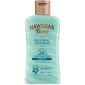 Silk Hydration