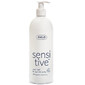 Sensitive Face