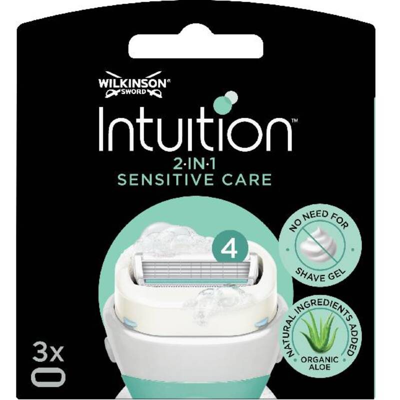 Intuition Sensitive