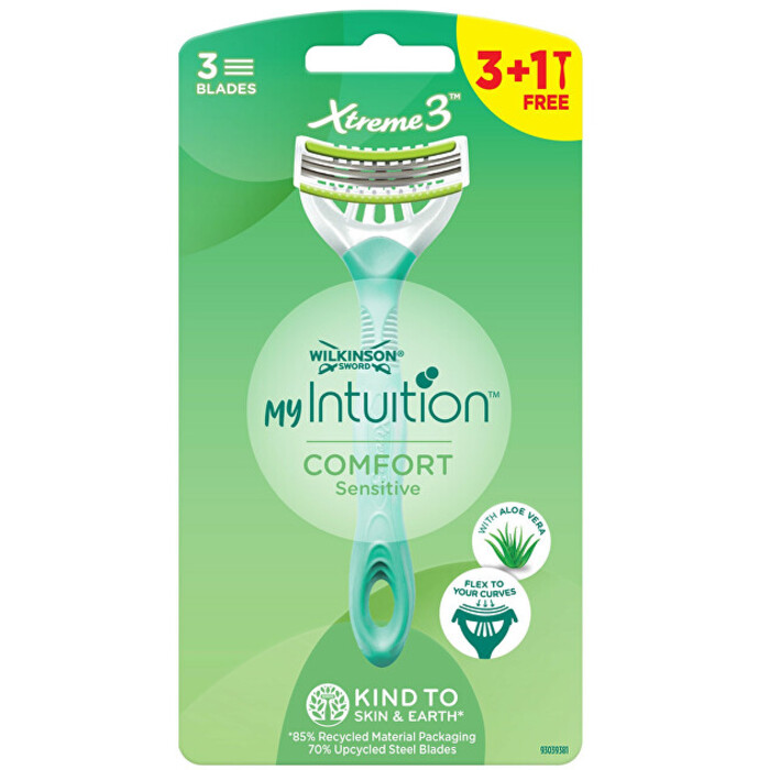 My Intuition