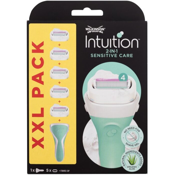 Intuition Sensitive