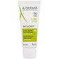 Biology Dermatological