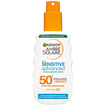 Sensitive Advanced