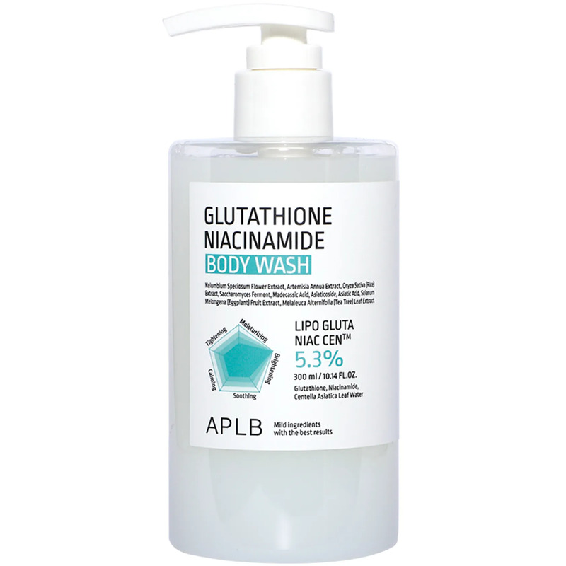Glutathione Niacinamide