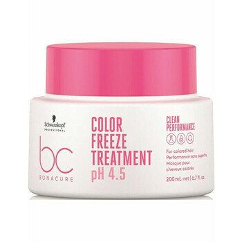 BC Bonacure