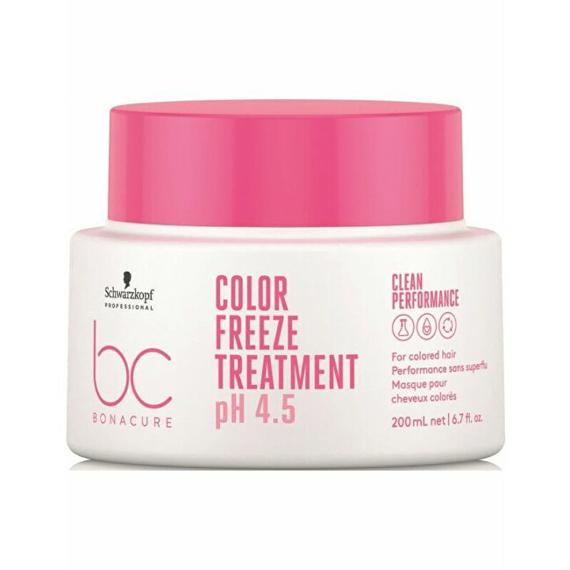 BC Bonacure