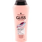 Gliss Kur
