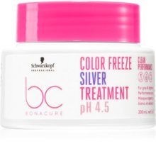 BC Bonacure