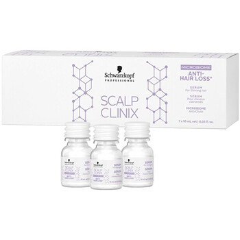 Scalp Clinix