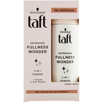 Fullness Wonder