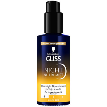 Gliss Kur