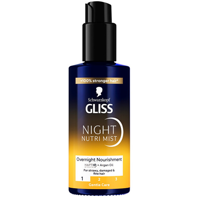 Gliss Kur