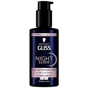 Gliss Kur
