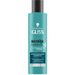 Gliss Kur
