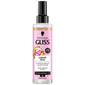 Gliss Kur