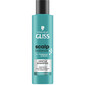 Gliss Kur