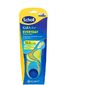 GelActiv Everyday