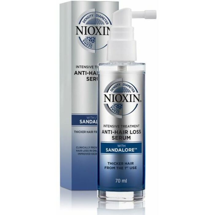 Anti-Hairloss Serum