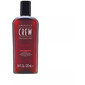 Anti-Hairloss Shampoo